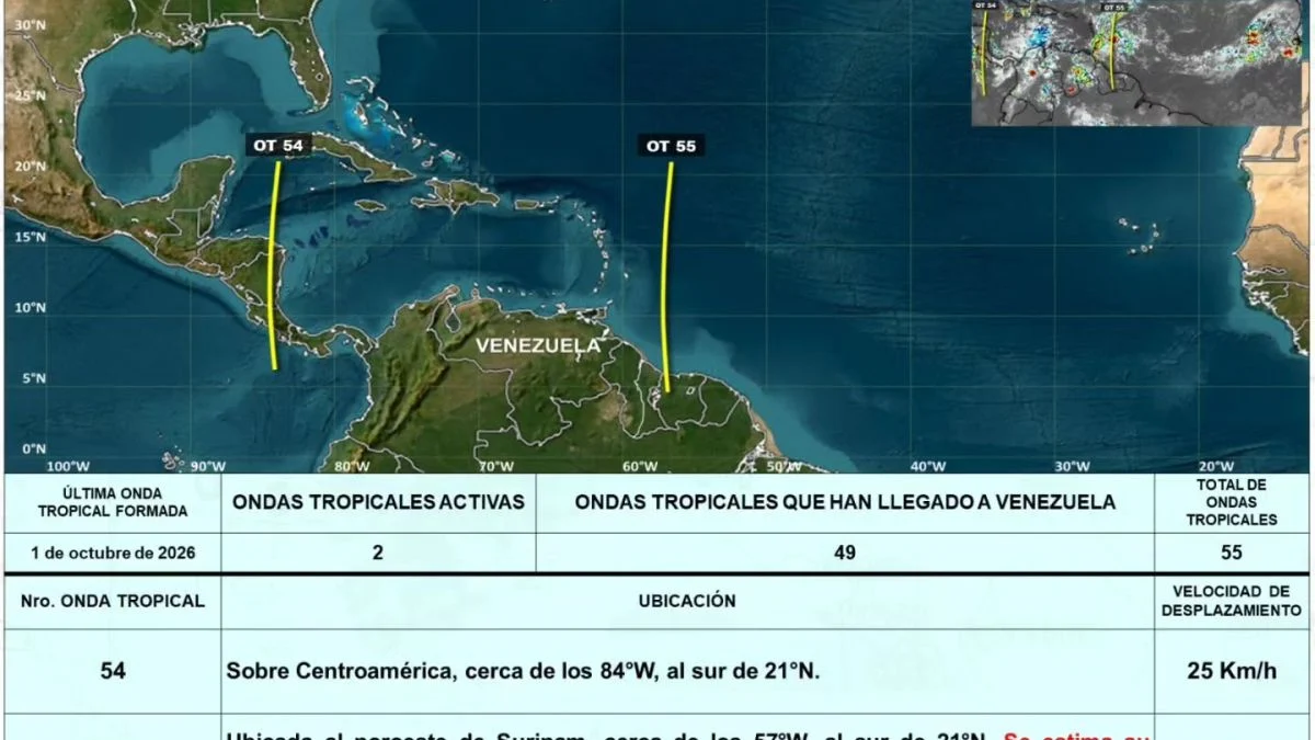 Mapa o referencia del seguimiento meteorológico