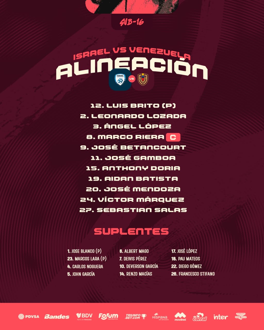 Alineación de la Vinotinto Sub-16 ante Israel en el Four Nations Tournament