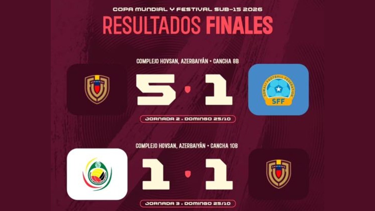 Afiche con los resultados de dos partidos de fútbol